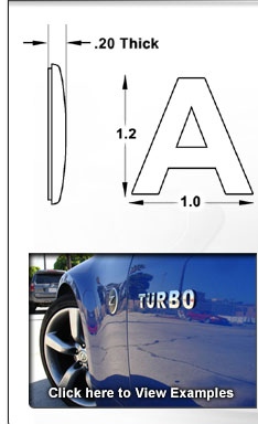 Click here to View Examples