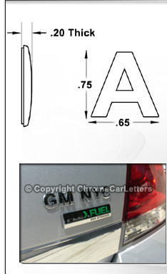 Click here to View Examples