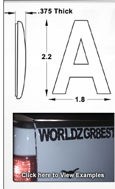 Click here to View Examples
