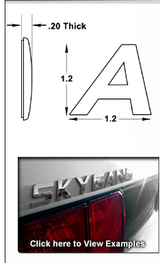 Click here to View Examples