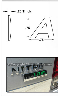 Click here to View Examples