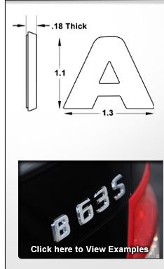 Click here to View Examples