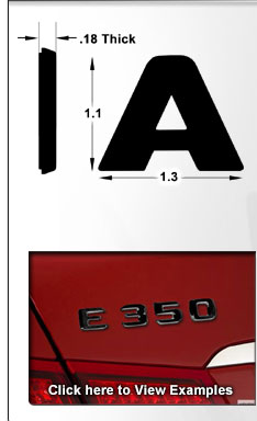 Click here to View Examples